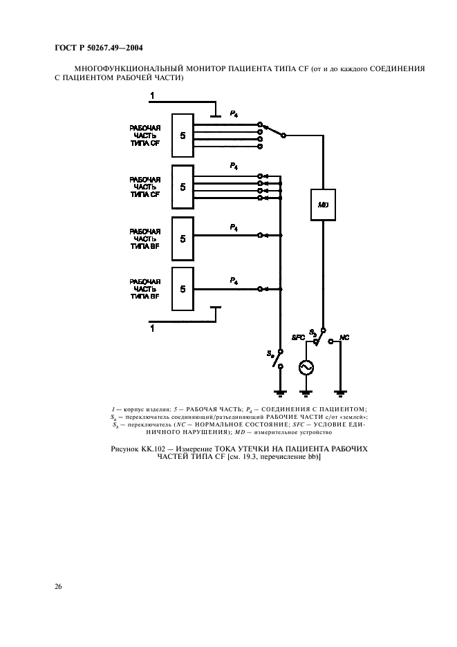   50267.49-2004