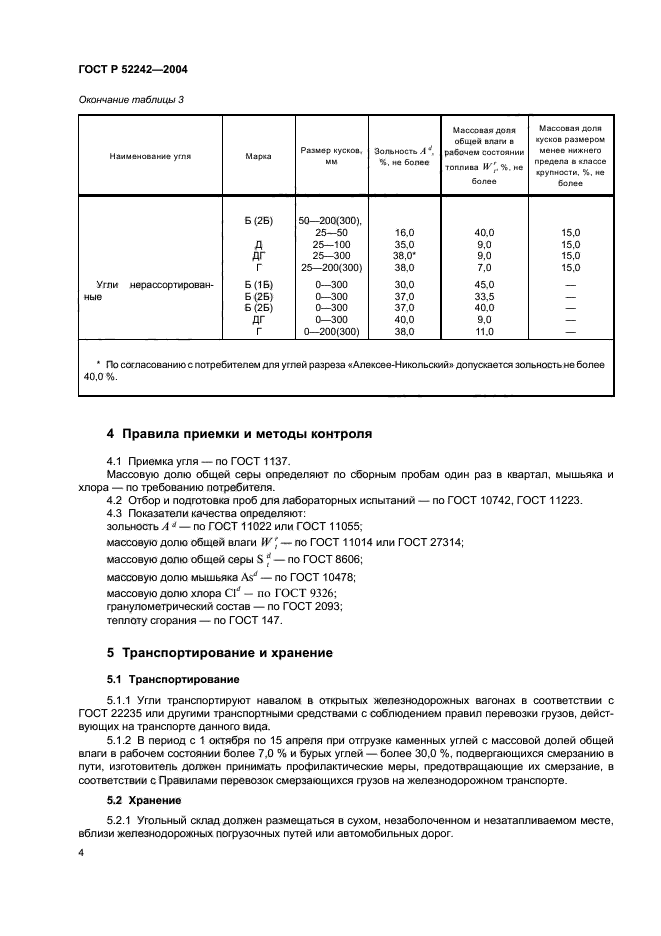   52242-2004