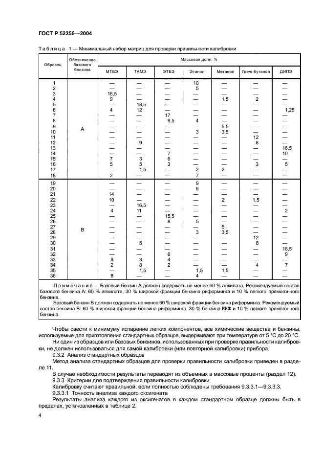   52256-2004