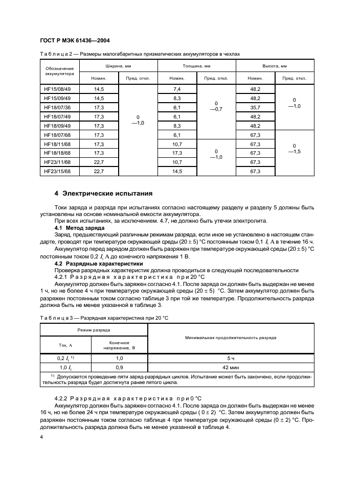    61436-2004