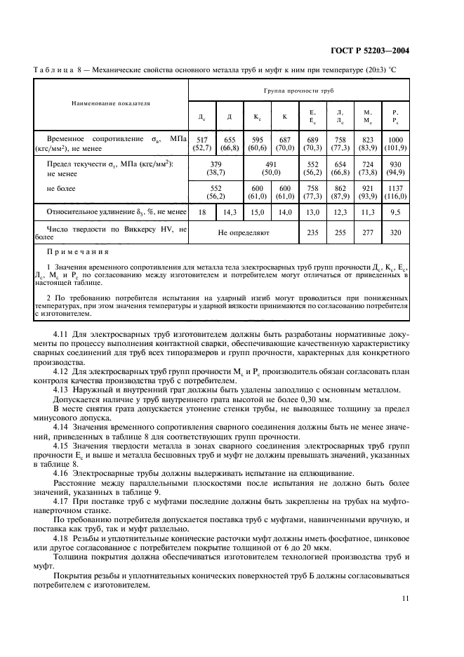   52203-2004