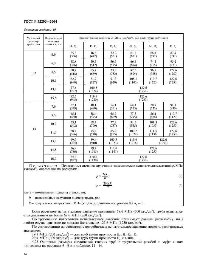   52203-2004