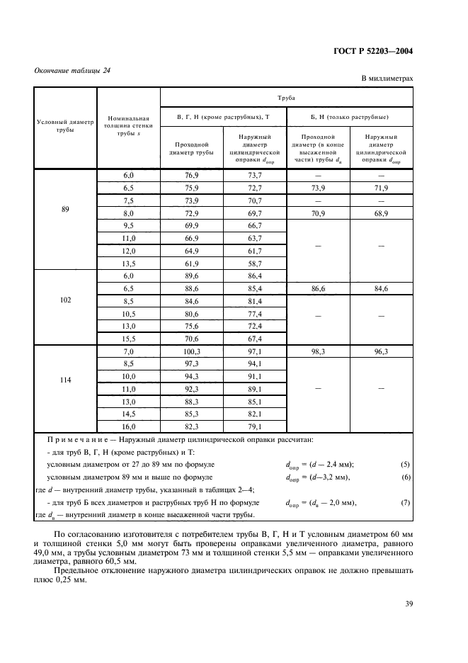   52203-2004