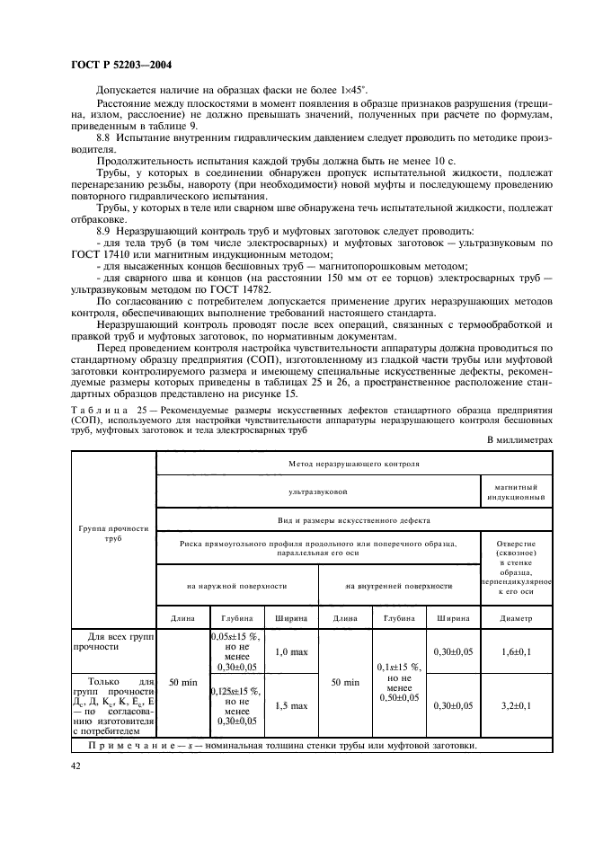   52203-2004