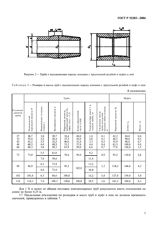   52203-2004