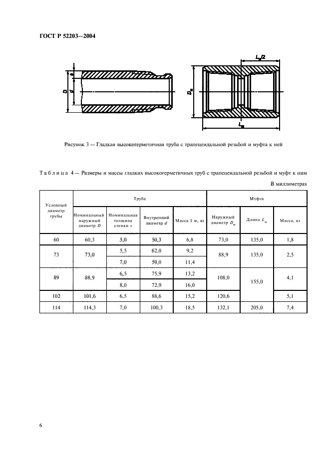   52203-2004