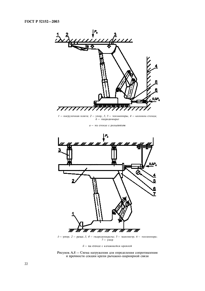   52152-2003