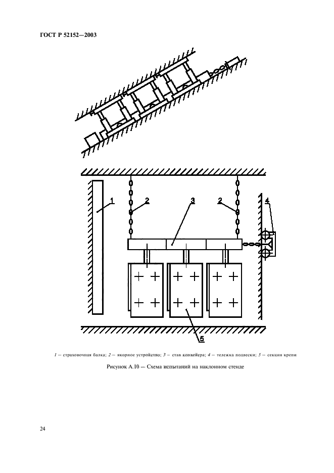   52152-2003