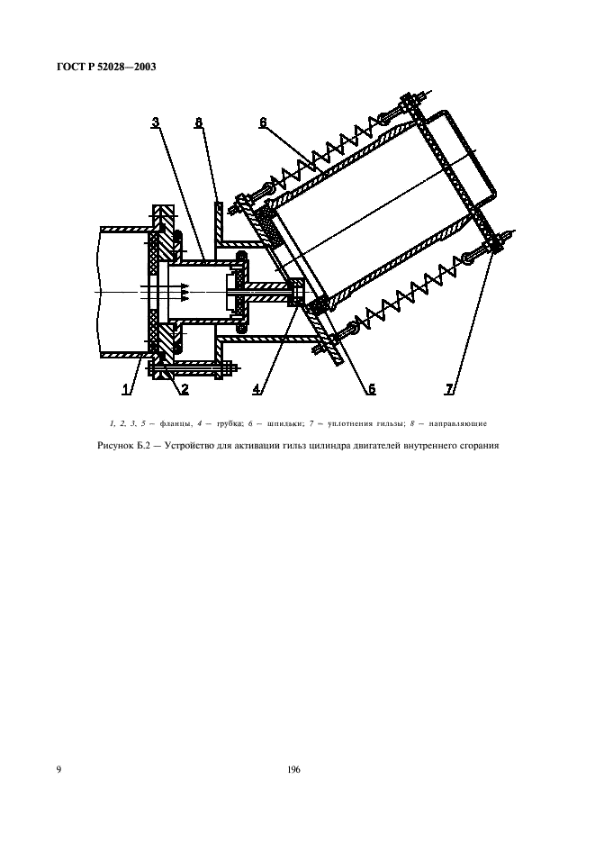   52028-2003