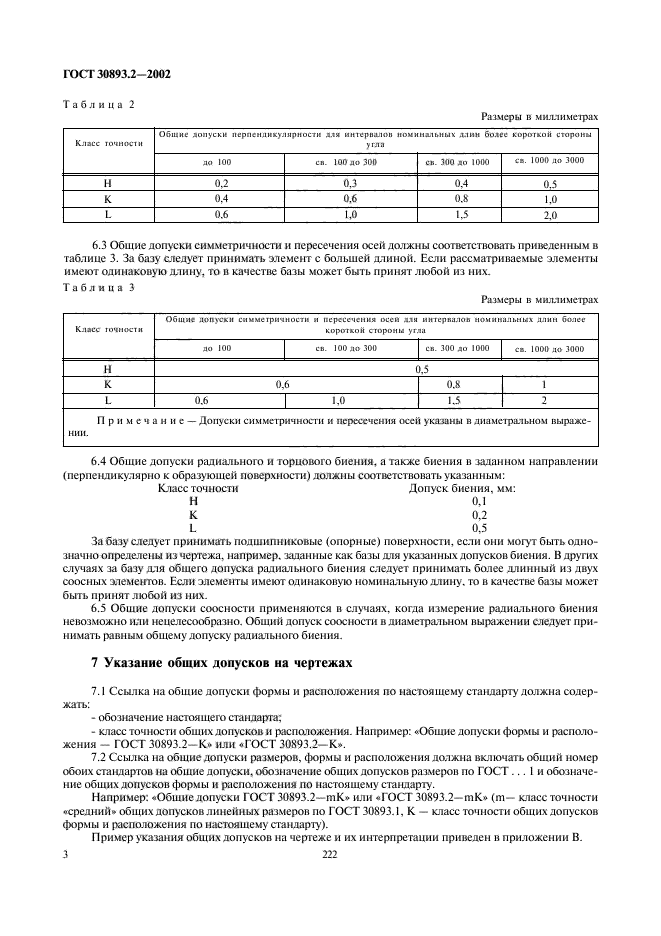  30893.2-2002