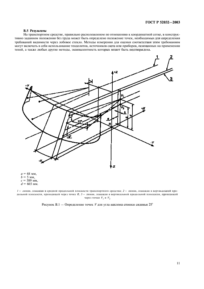   52032-2003