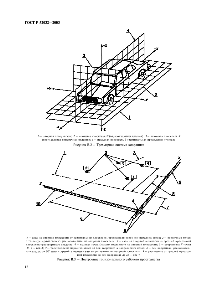   52032-2003