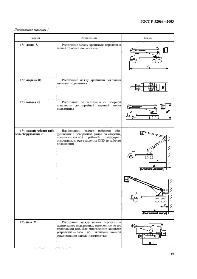   52064-2003