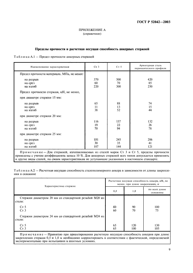   52042-2003