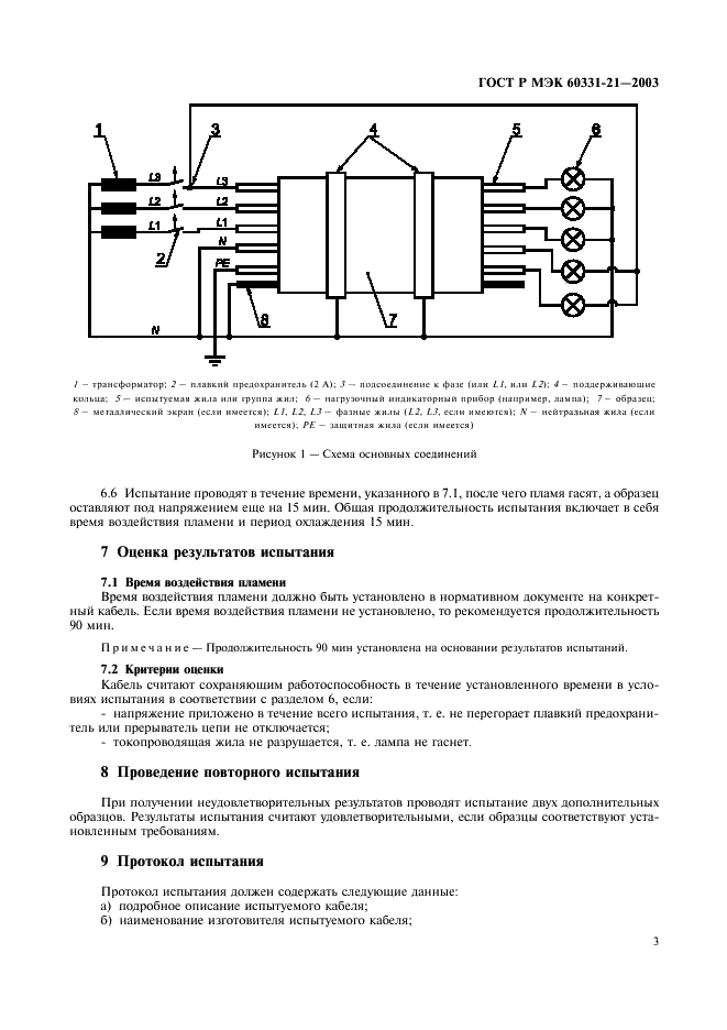    60331-21-2003