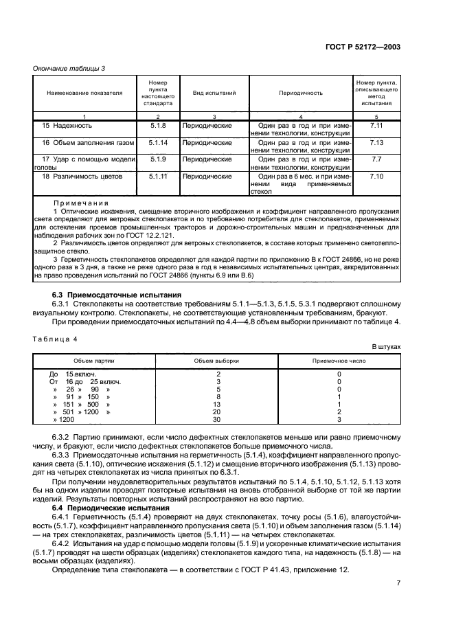   52172-2003