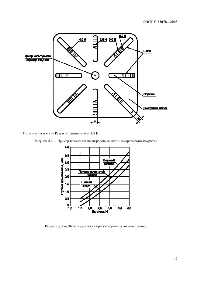   52078-2003