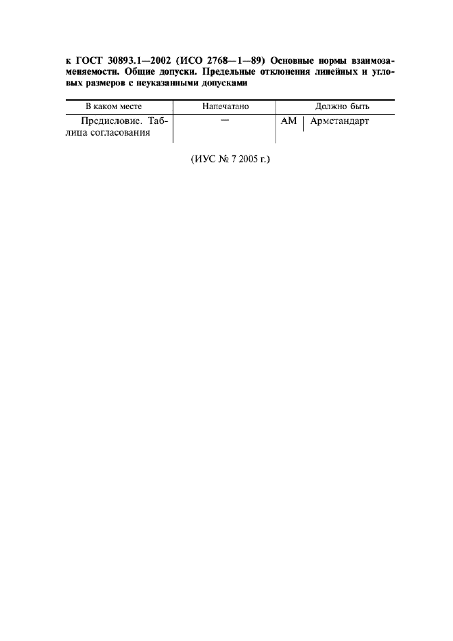  30893.1-2002