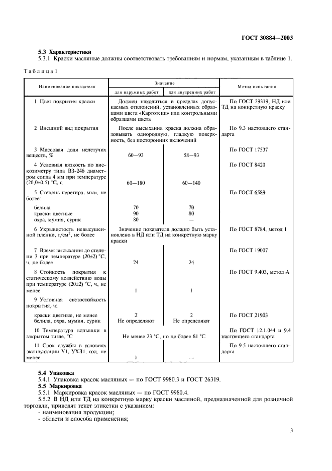  30884-2003