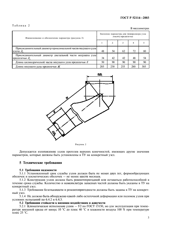   52114-2003