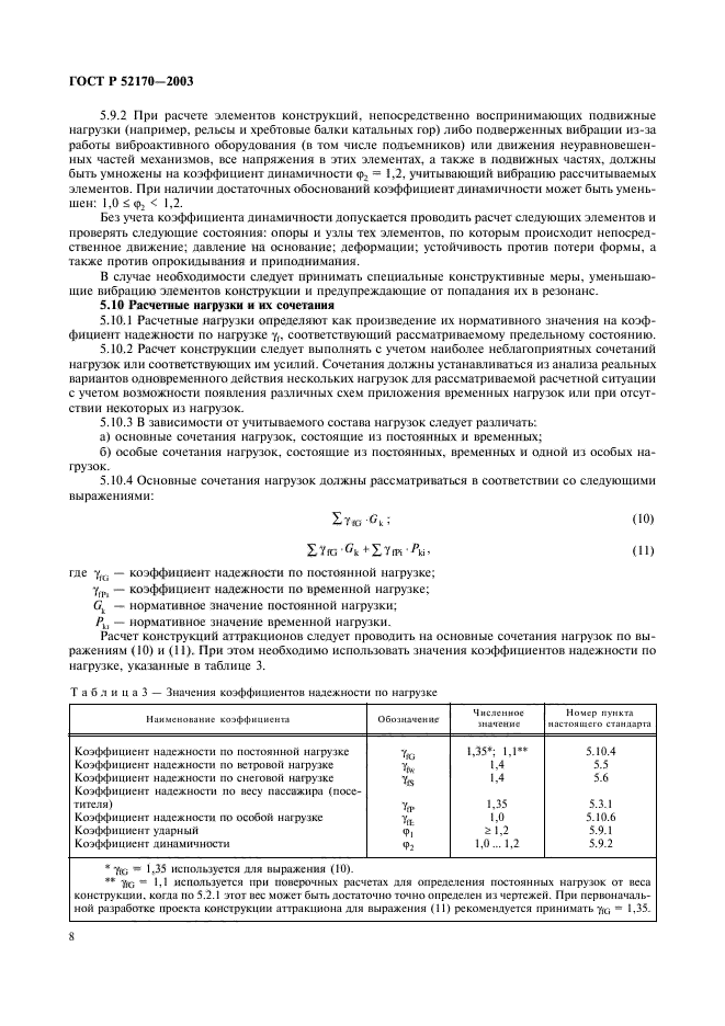   52170-2003