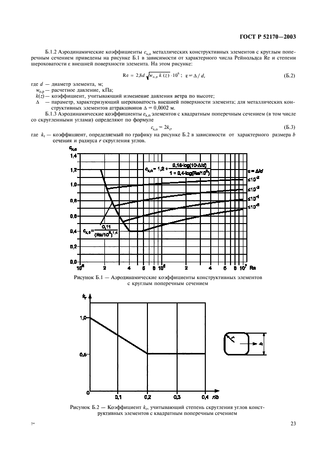   52170-2003