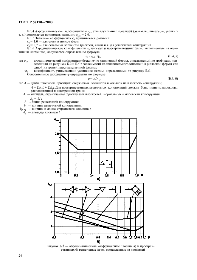   52170-2003