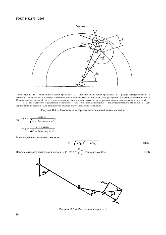   52170-2003