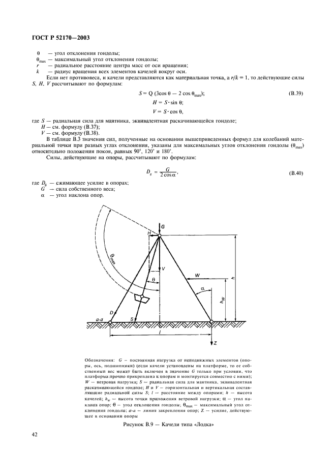   52170-2003