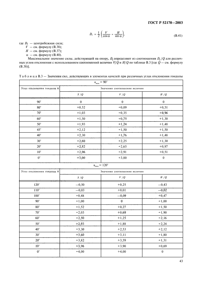   52170-2003