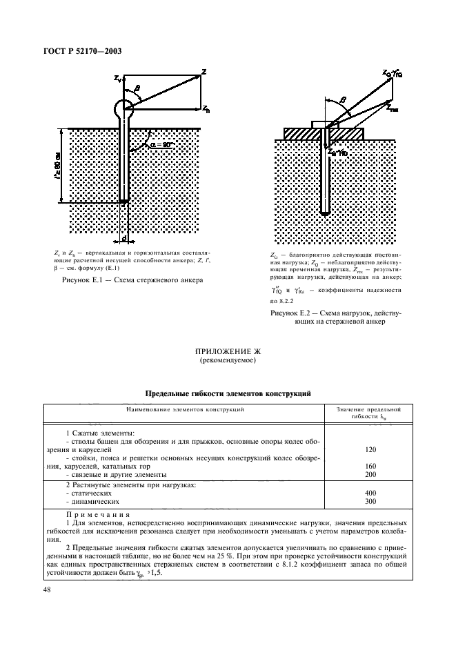   52170-2003