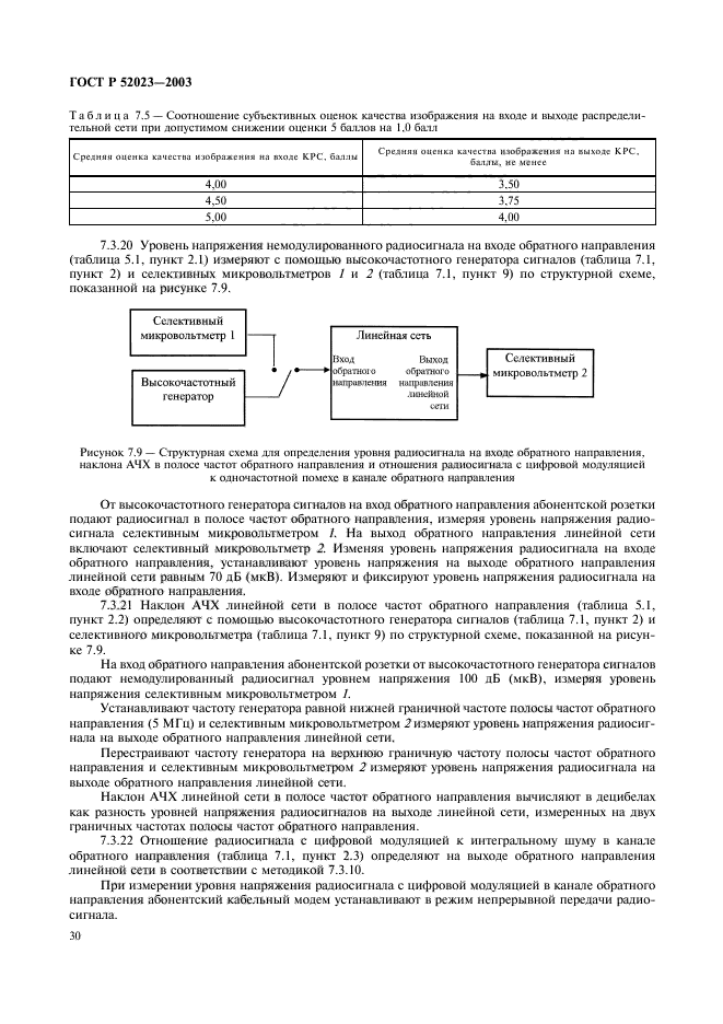   52023-2003