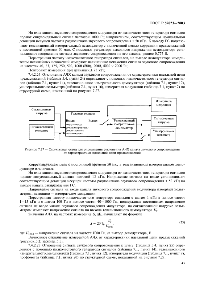   52023-2003