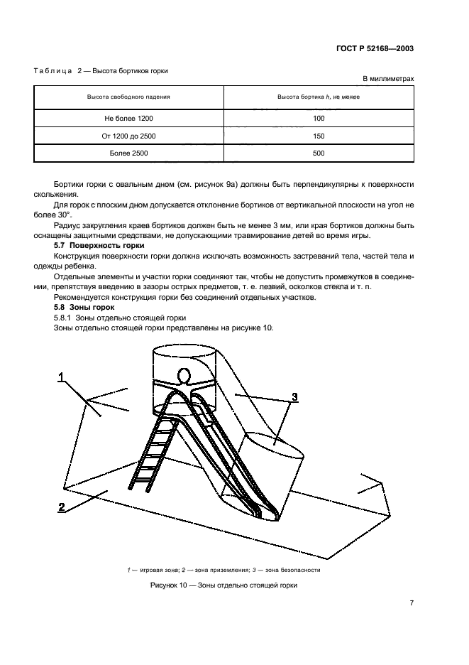   52168-2003