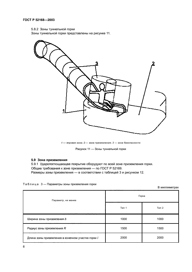   52168-2003