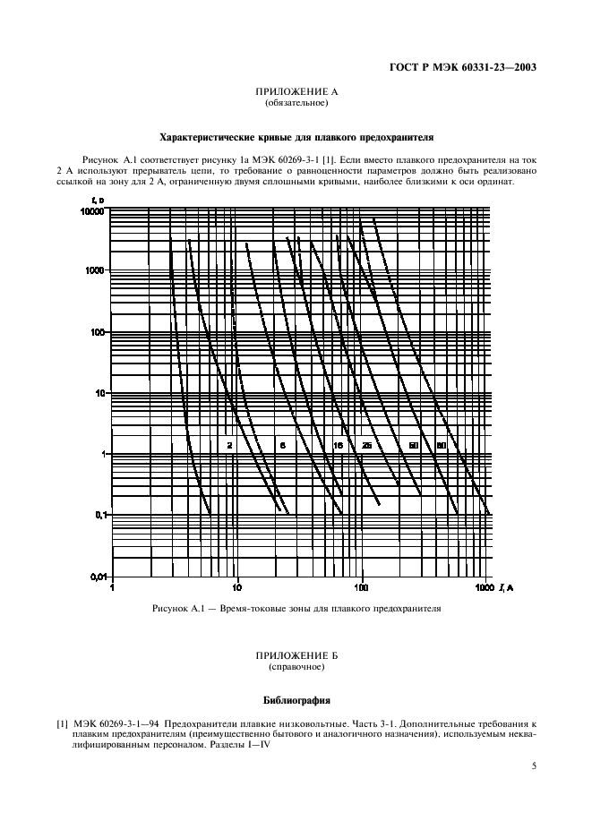    60331-23-2003