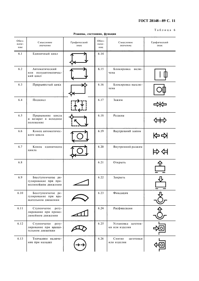  28148-89