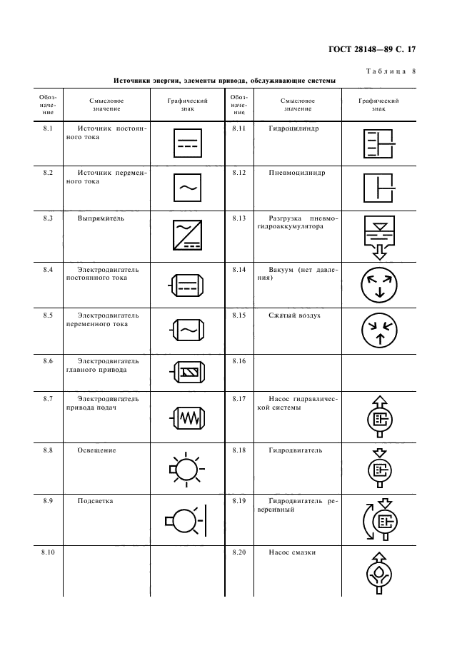  28148-89