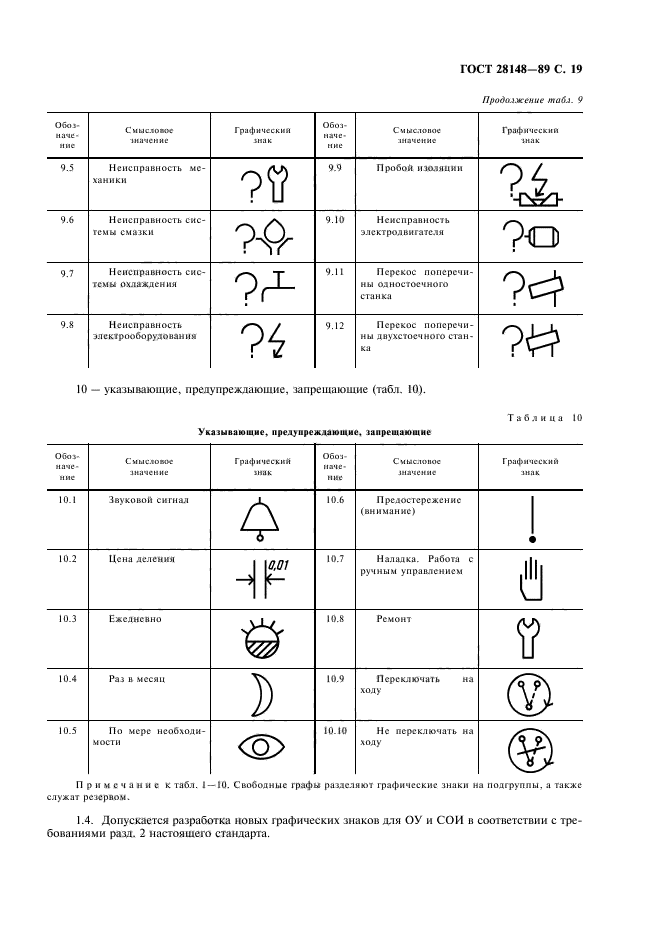  28148-89