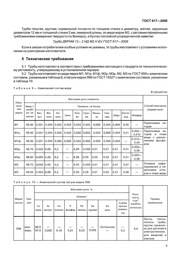  617-2006