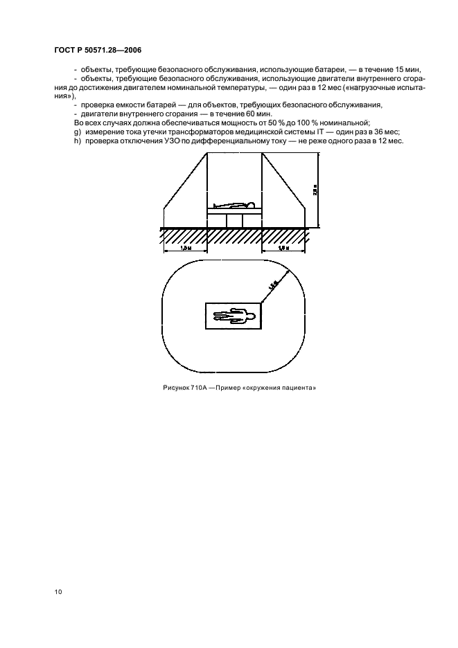   50571.28-2006