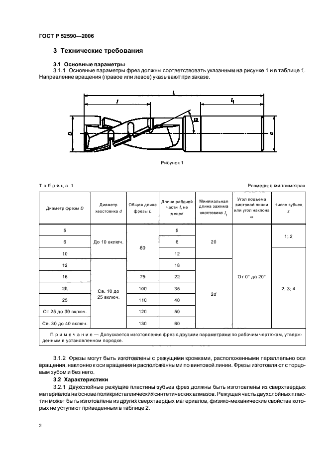   52590-2006