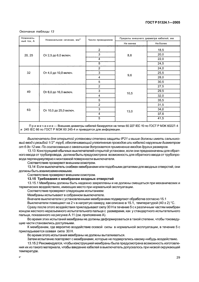   51324.1-2005