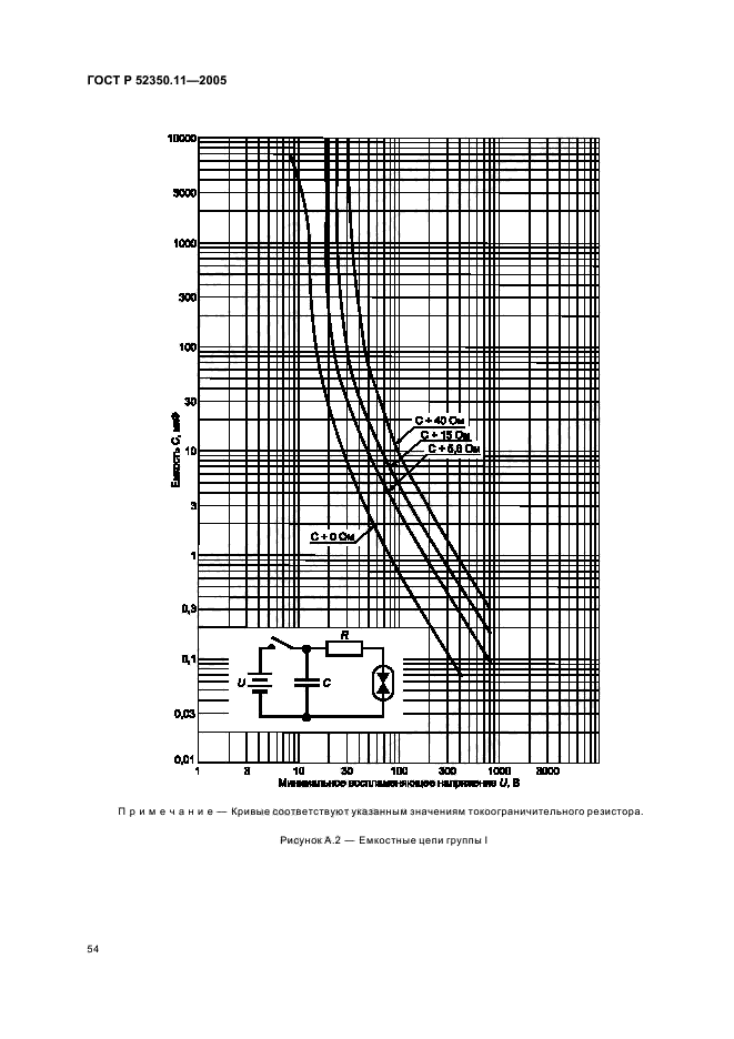   52350.11-2005