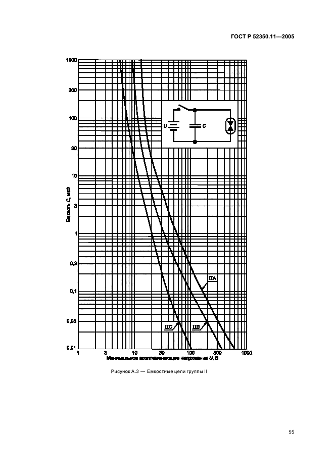   52350.11-2005