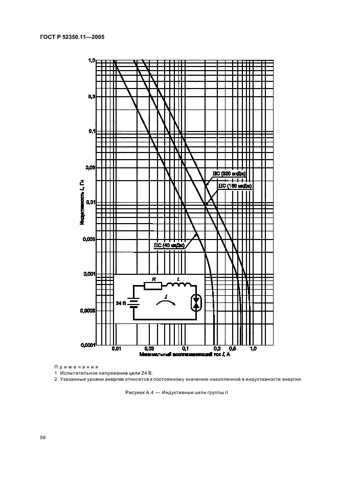   52350.11-2005