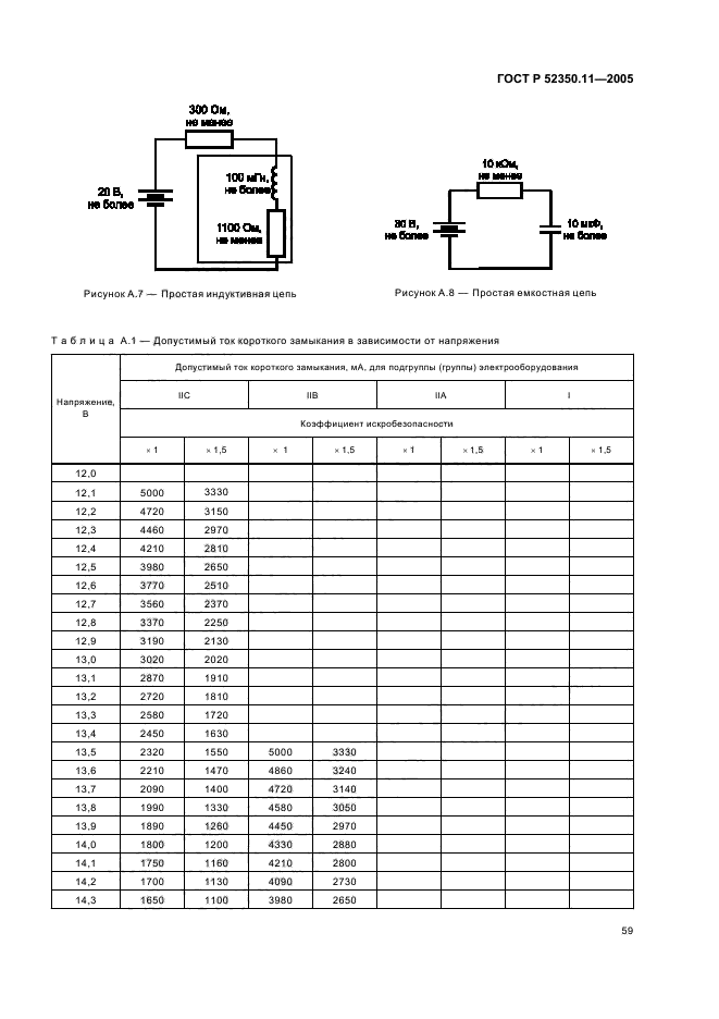   52350.11-2005