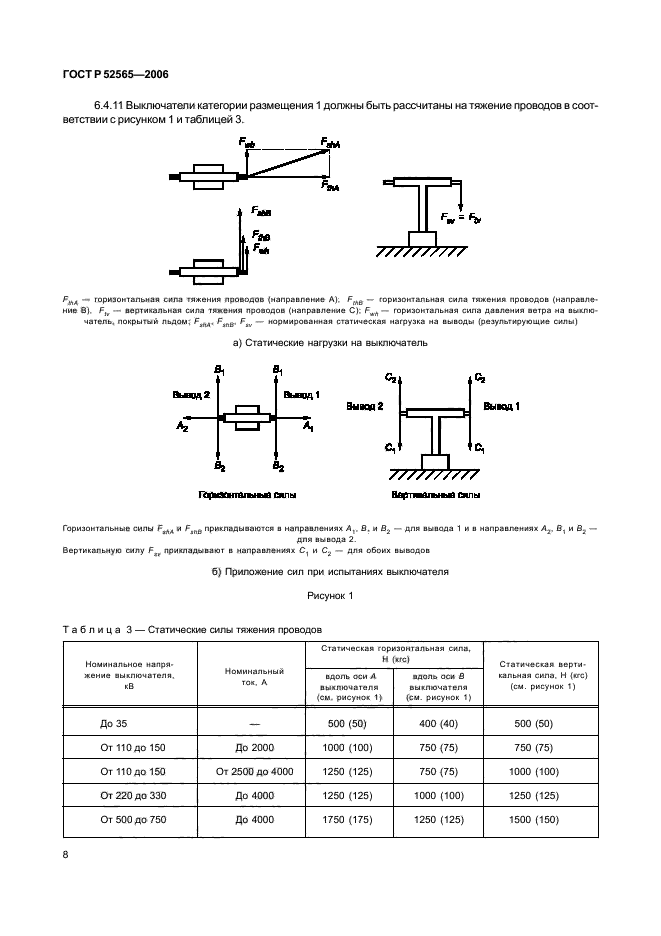   52565-2006