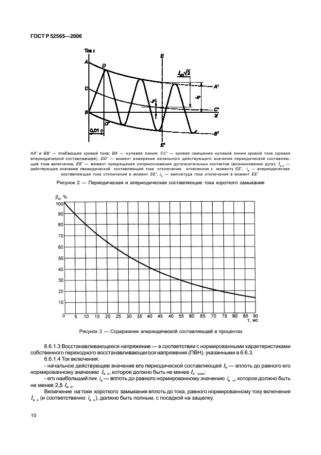   52565-2006