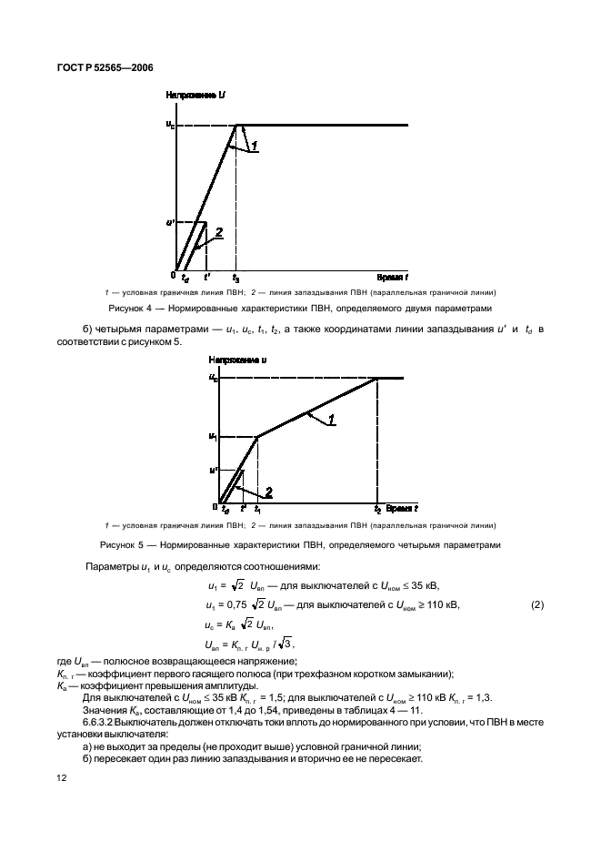   52565-2006